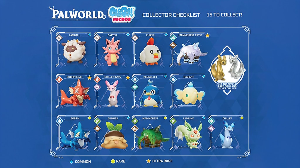 Le uova misteriose Cheebee miniatura Palworld di The Loyal Subjects
