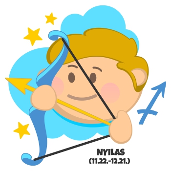 Oroscopo bambini 2018.02.14.