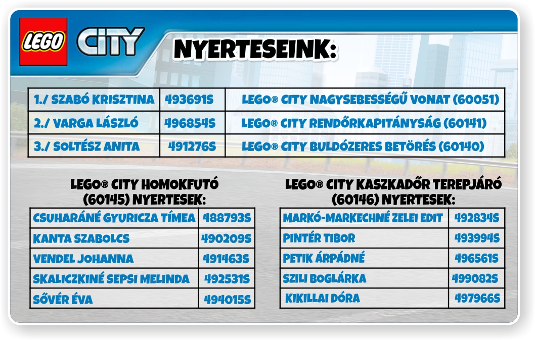LEGO® City Estrazione a premi - risultati