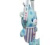 Build-A-Bear unisce stile e peluche con le borse a tracolla