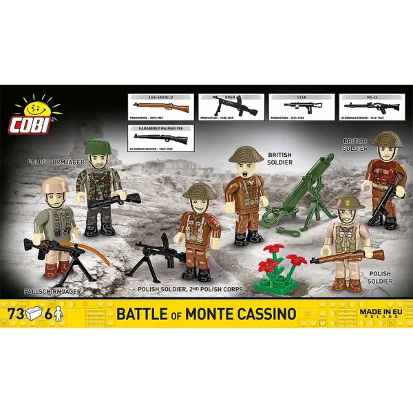 COBI: Set di figure della Battaglia di Montecassino (Seconda Guerra Mondiale) (2063) immagine 2