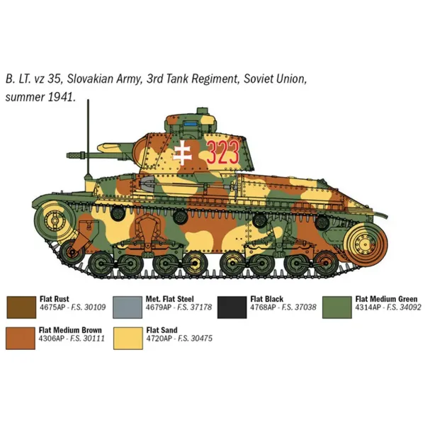 Italeri 1/72 Pz. Kpfw. 35(t) modello di carro armato immagine 4