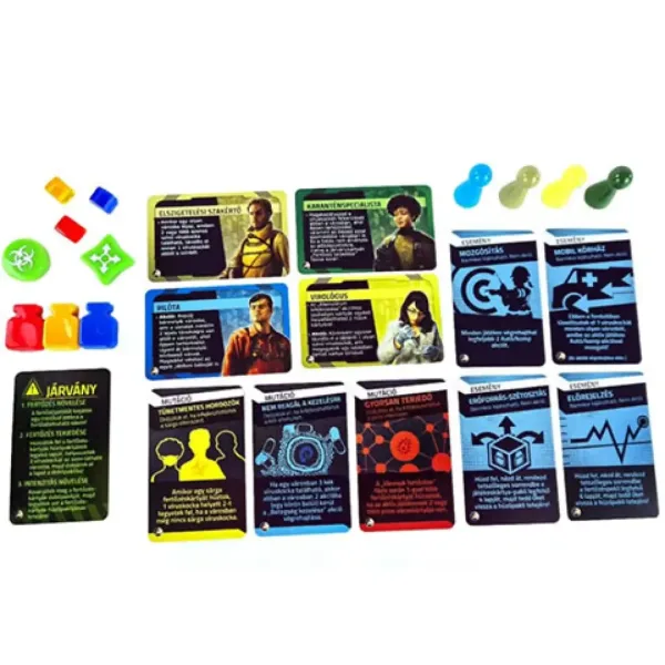 Pandemic: Zona Pericolosa - Europa gioco da tavolo immagine 4