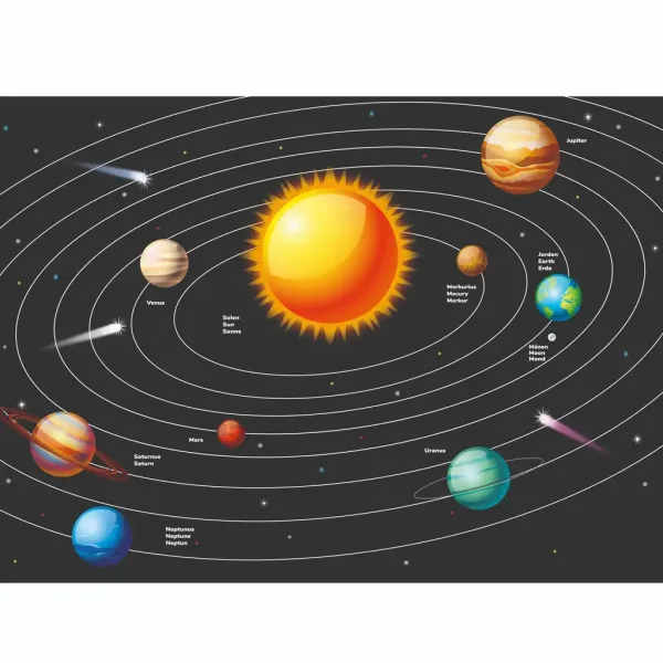 PlayBox: Set di adesivi dei pianeti del Sistema Solare immagine 2