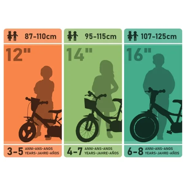 Flappy 14” bicicletta per bambini con cestino e seggiolino rosa-bianco – Dino Bikes bicicletta immagine 4