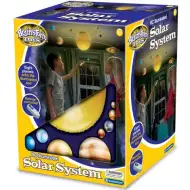 Sistema solare nella mia stanza