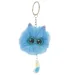 Borsa con pompon a forma di occhi - blu